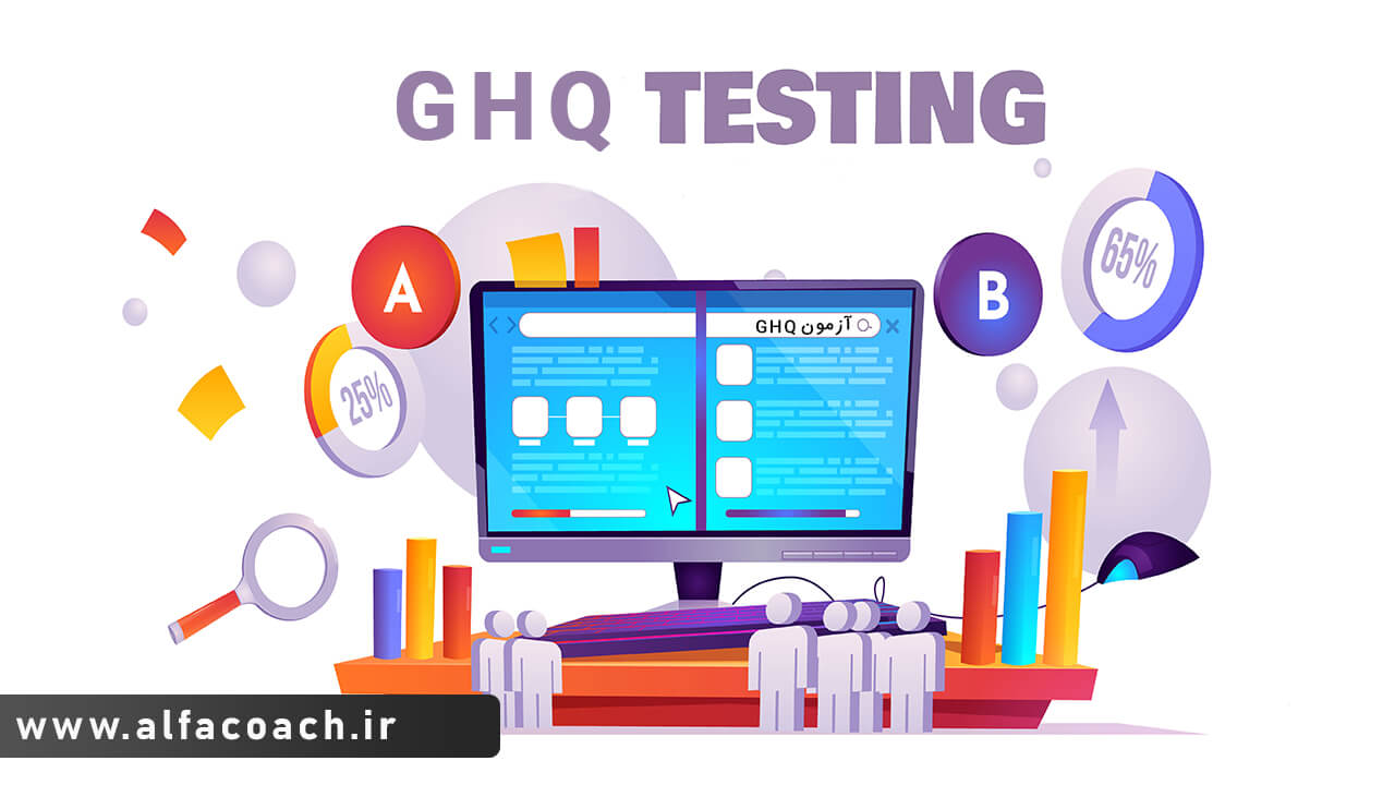 ghq testing